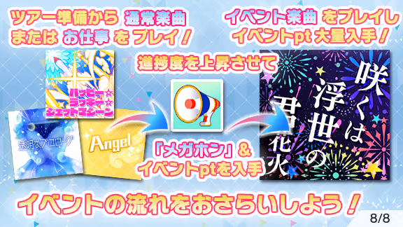 イベントの遊び方 8/8 ページ