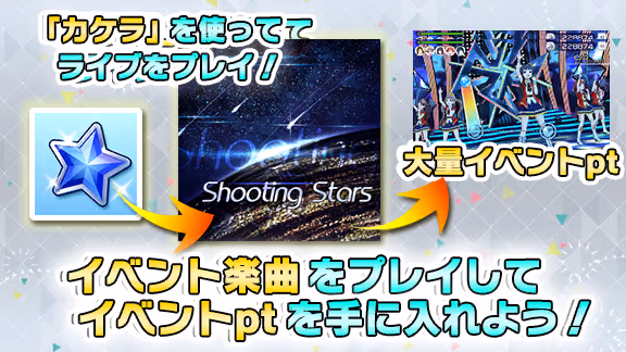 イベントの遊び方 6/9 ページ