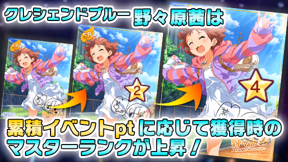 イベントの遊び方 3/8 ページ