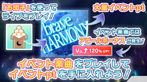 イベントの遊び方 6/9 ページ