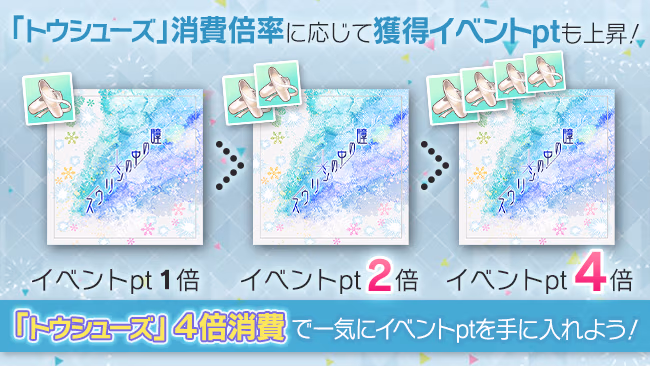 イベントの遊び方 9/9 ページ