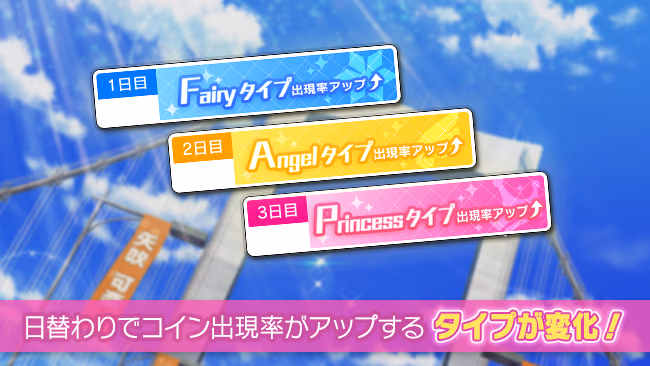 イベントの遊び方 2/8 ページ