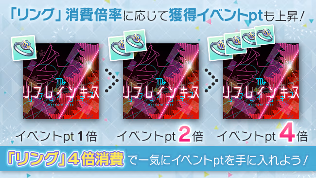 イベントの遊び方 9/9 ページ