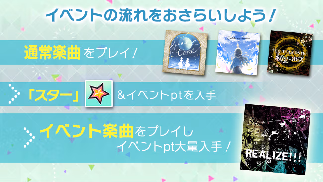 イベントの遊び方 14/15 ページ