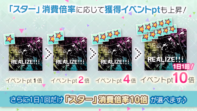 イベントの遊び方 15/15 ページ