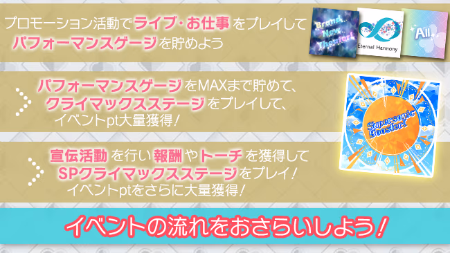 イベントの遊び方 17/18 ページ