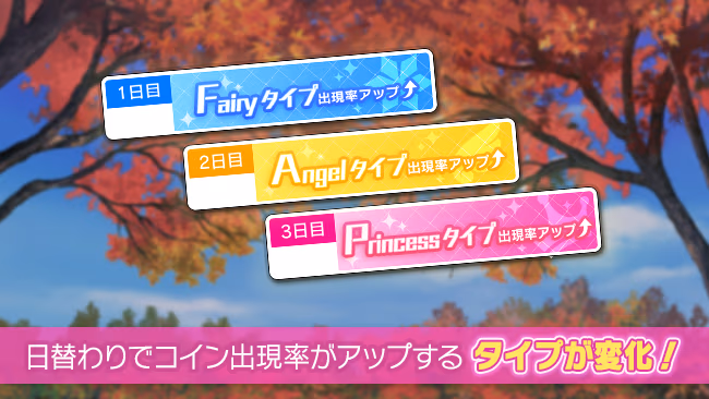イベントの遊び方 2/8 ページ