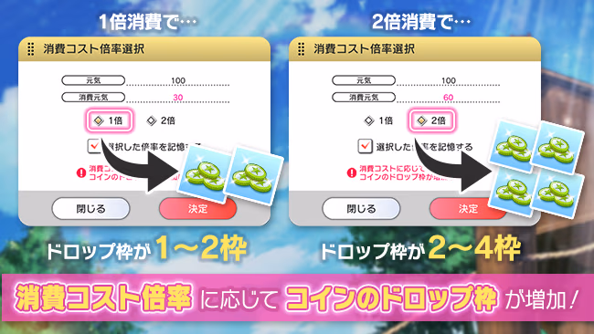 イベントの遊び方 8/8 ページ