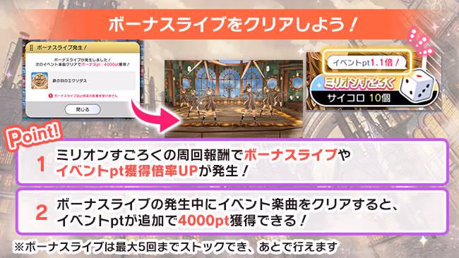 イベントの遊び方 15/19 ページ