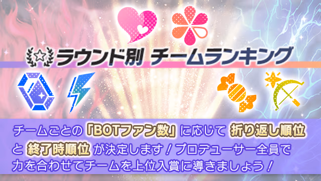 遊び方 636/702 ページ