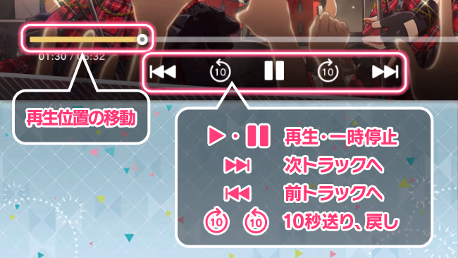 遊び方 223/702 ページ
