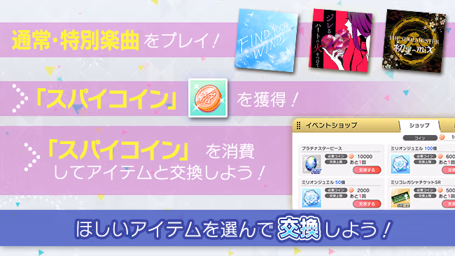 イベントの遊び方 4/5 ページ