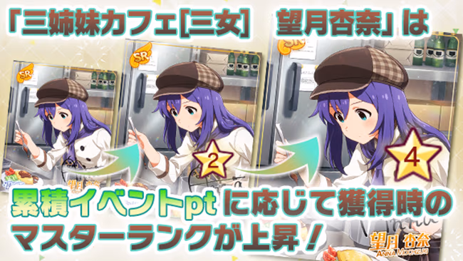 イベントの遊び方 3/9 ページ