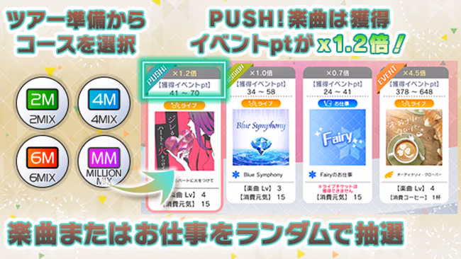 イベントの遊び方 5/9 ページ