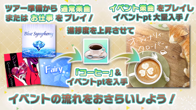 イベントの遊び方 8/9 ページ