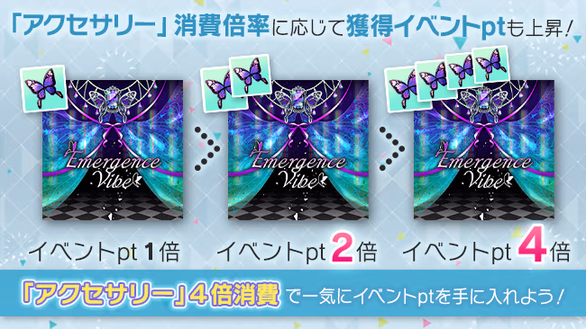 イベントの遊び方 11/11 ページ