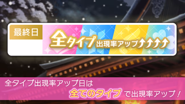 イベントの遊び方 3/7 ページ