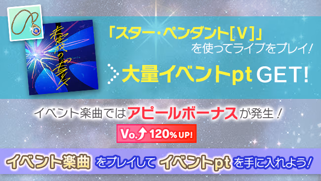 イベントの遊び方 7/16 ページ