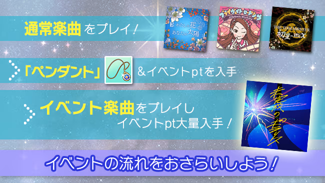 イベントの遊び方 15/16 ページ