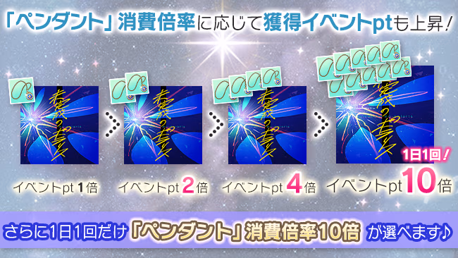 イベントの遊び方 16/16 ページ