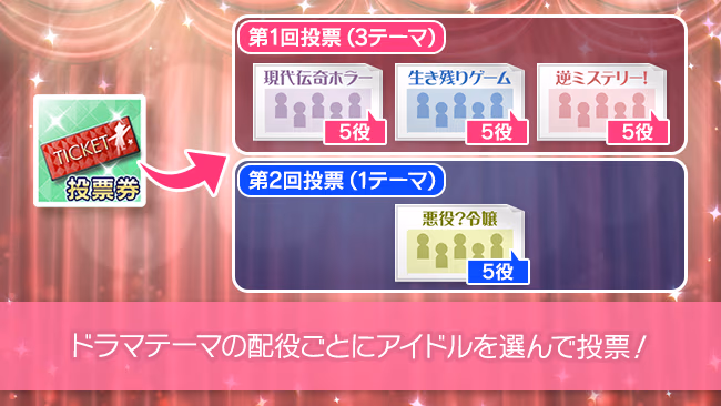 遊び方 449/702 ページ