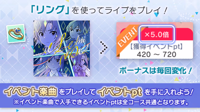 イベントの遊び方 8/19 ページ