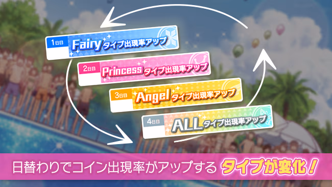 イベントの遊び方 2/3 ページ