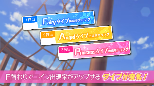 イベントの遊び方 2/8 ページ
