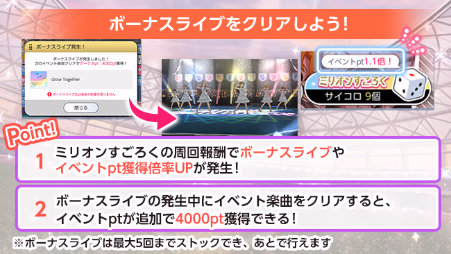 イベントの遊び方 15/20 ページ