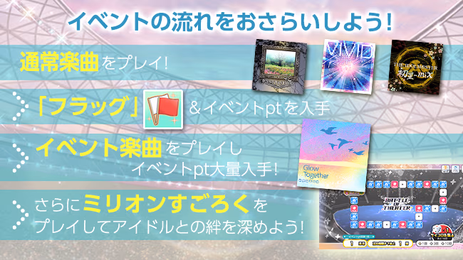 イベントの遊び方 19/20 ページ