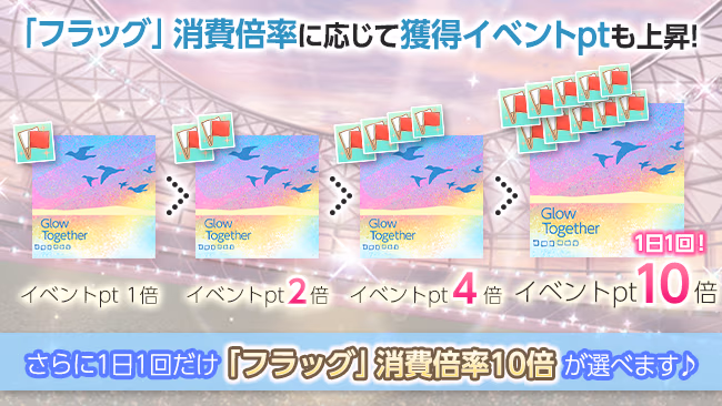 イベントの遊び方 20/20 ページ