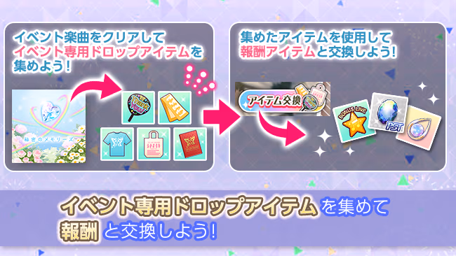 イベントの遊び方 10/15 ページ