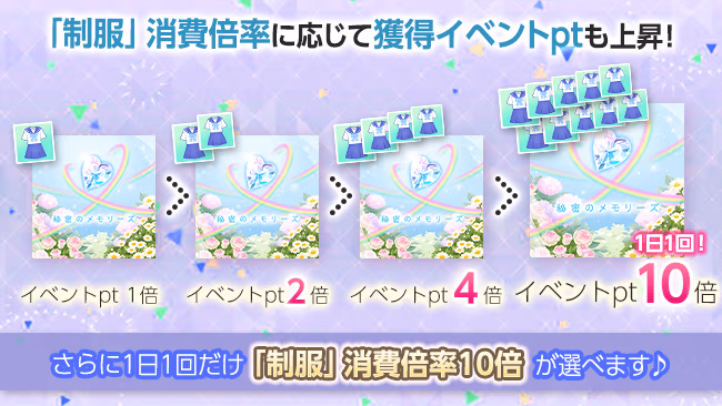イベントの遊び方 15/15 ページ