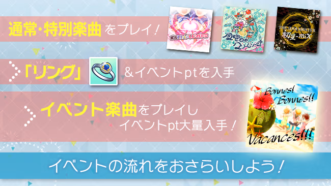 イベントの遊び方 8/8 ページ