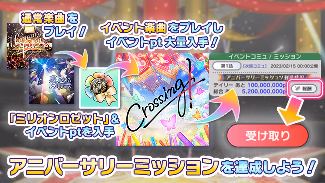 イベントの遊び方 4/24 ページ