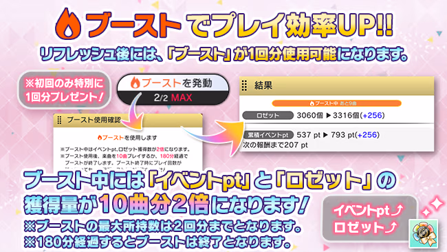 イベントの遊び方 16/24 ページ
