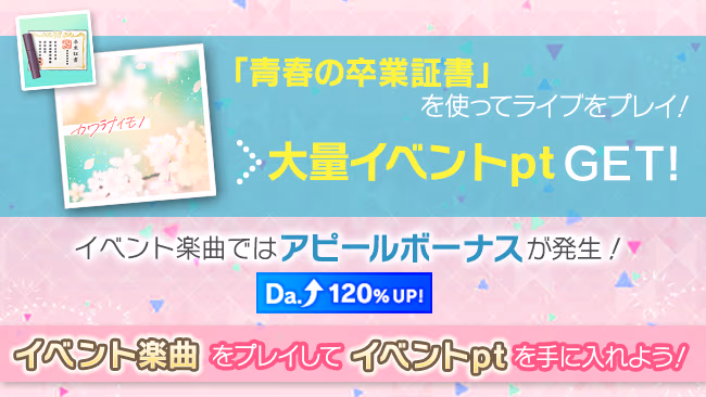 イベントの遊び方 7/14 ページ