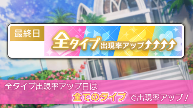 イベントの遊び方 3/8 ページ