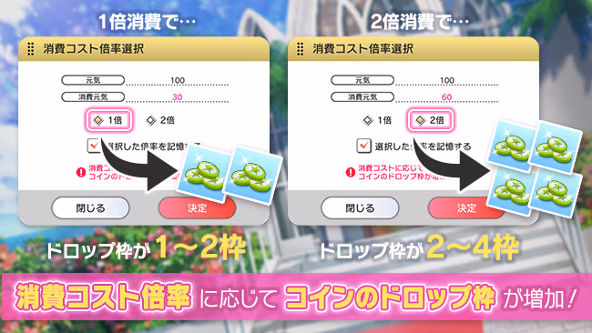 イベントの遊び方 8/8 ページ