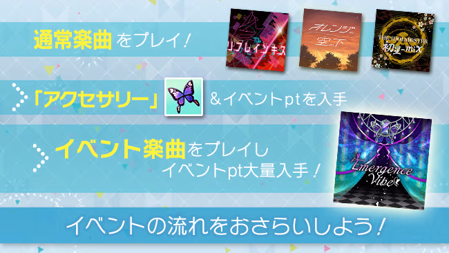 イベントの遊び方 10/10 ページ