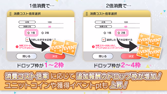イベントの遊び方 6/6 ページ