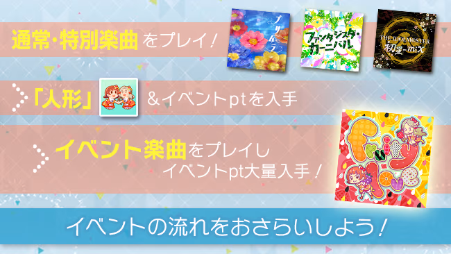 イベントの遊び方 8/8 ページ