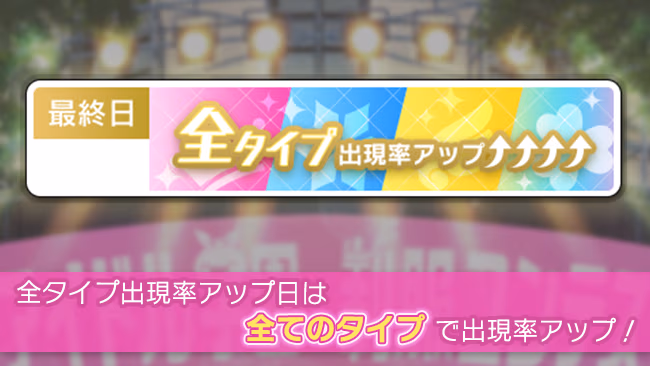 イベントの遊び方 3/7 ページ