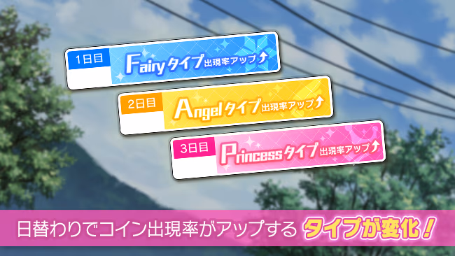 イベントの遊び方 2/8 ページ