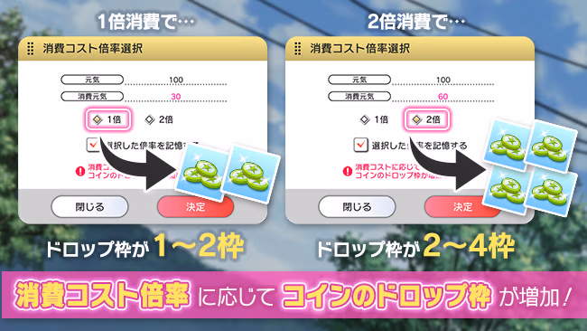 イベントの遊び方 8/8 ページ