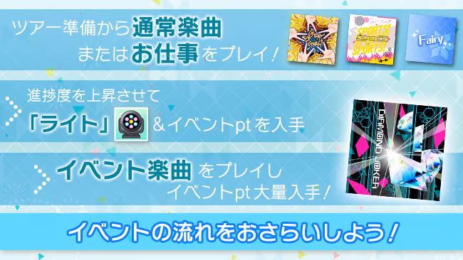 イベントの遊び方 11/11 ページ