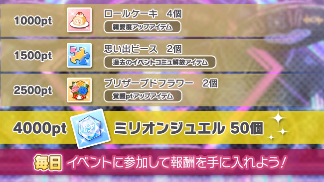 イベントの遊び方 8/17 ページ