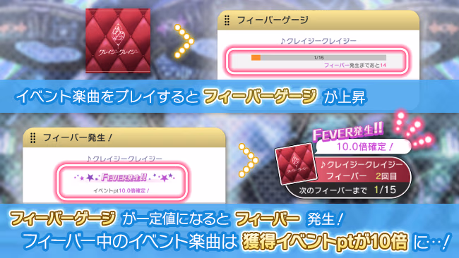 イベントの遊び方 13/17 ページ