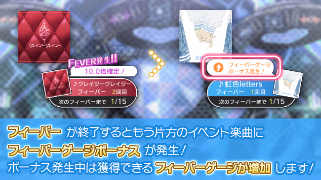 イベントの遊び方 14/17 ページ