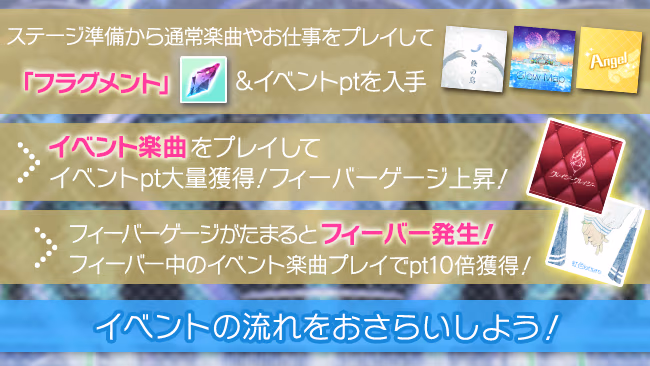 イベントの遊び方 16/17 ページ